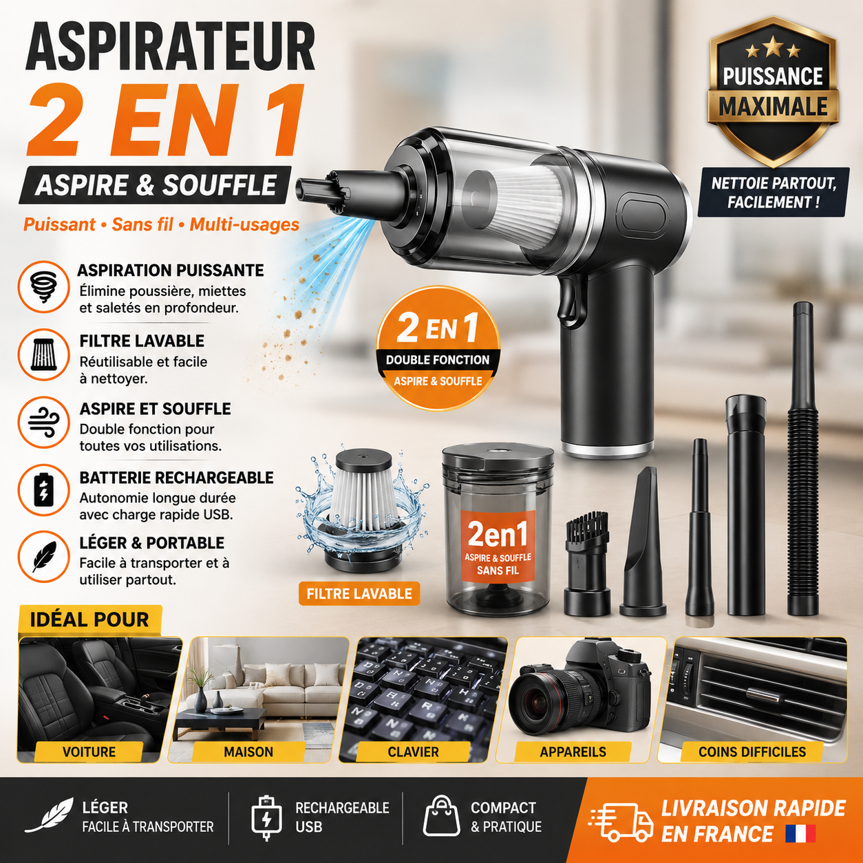 Plumeau à Air Comprimé 2 en 1 – Souffleur de Poussière Sans Fil
