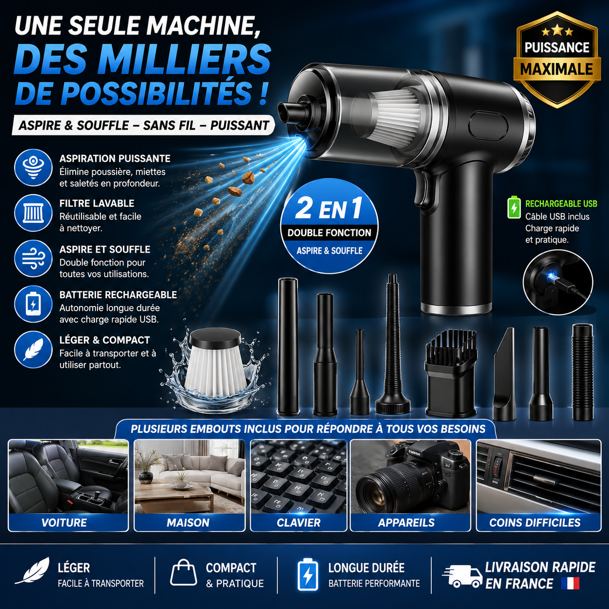 Plumeau à Air Comprimé 2 en 1 – Souffleur de Poussière Sans Fil